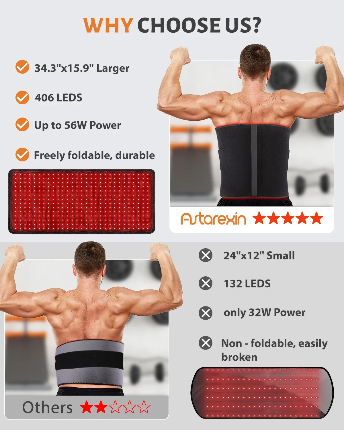 406 LEDs Red Light Therapy Heating Mat Pad - Image 2